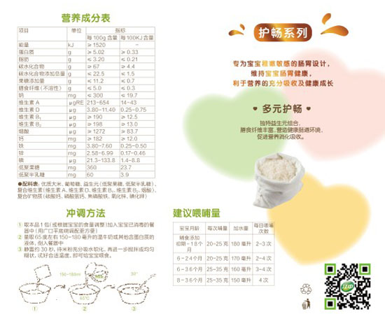 ������GOS+FOS����M���׷�