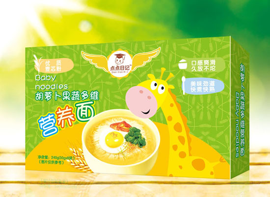 �c�c��ӛ���}�����߶�S�I�B��