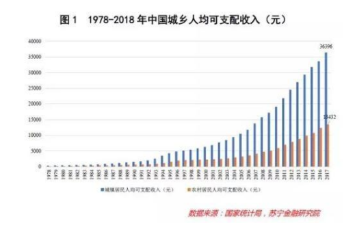 �Ϻ����̾W(w��ng)�j(lu��)�����L΢��(li��n)�ϣ�Ʒ�|(zh��)΢�̵Ġ��Z��(zh��n)