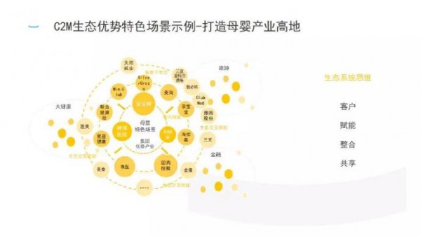 ��(f��)��ĸ���c��ͥ�a(ch��n)�I(y��)���F�������L�f���Ї���ͥ�����ĸ�����B(t��i)Ȧ