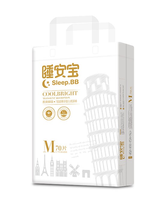 ˯��������ѝϵ�Юa(ch��n)Ʒ�\(ch��ng)��ȫ��(gu��)�հׅ^(q��)������̼���  2020�������