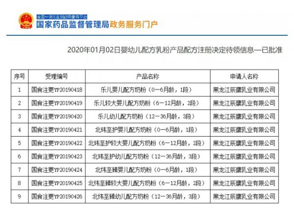 2020حĸ���ИIһ���¼��P�c��12.30-01.05��