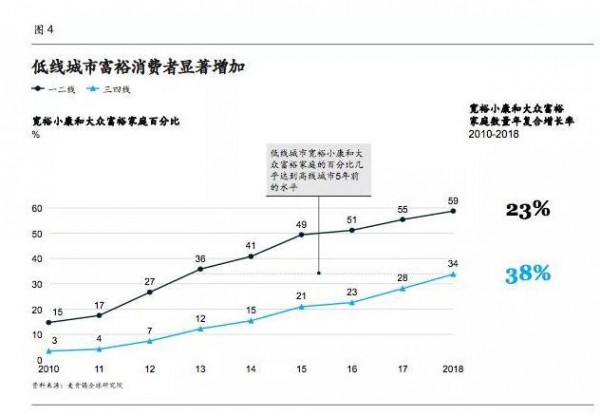 ��һ��10�� ��ֵ��ĸ��ĘI(y��)���P(gu��n)ע��������M��څ��