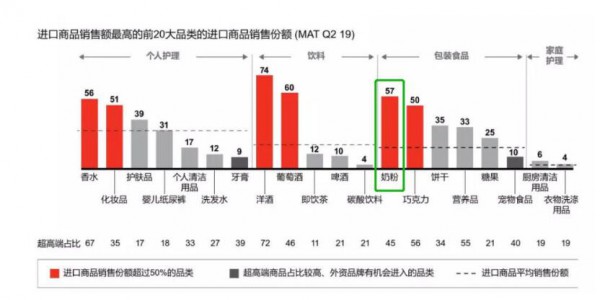 �羳ُ�����̷���I���L��һ��C��?