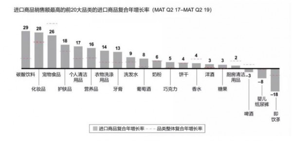 �羳ُ�����̷���I���L��һ��C��?