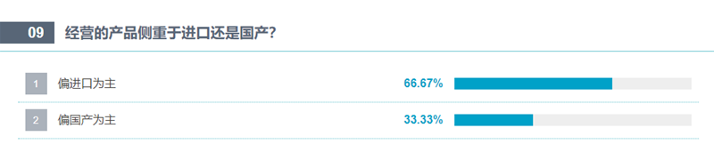 #���z�ǹ�#�Ј�ǰ������ 2020��I�B(y��ng)Ʒ�����~��������