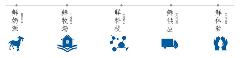 �̷��Ј�(ch��ng)���жȿ������� �������(y��u)��ʿ��I(y��)���ͻ���؇�