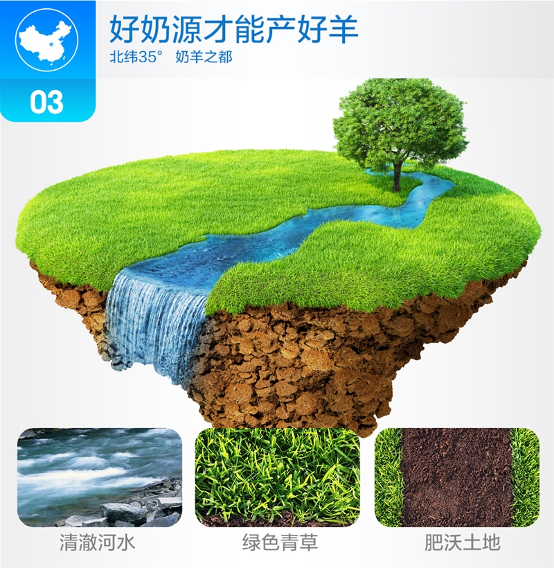 �ǹ��ЙC���̷�| ֲ��ϣ���������w��ЙC����