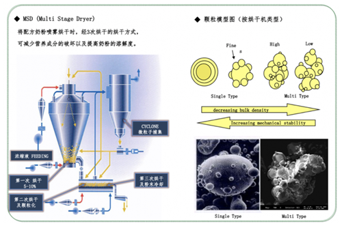 ���������ĳ��L(zh��ng)���Ć��Ꭷ�o����r���_ʼ
