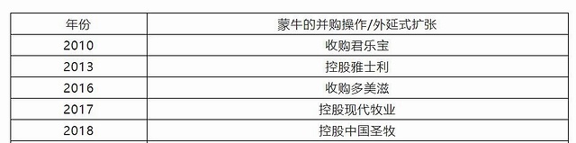 ����(r��n)�����u(m��i)���U(ku��)�������I(m��i)������ţ��I(y��)�pǧ�|�É�(m��ng)�y��