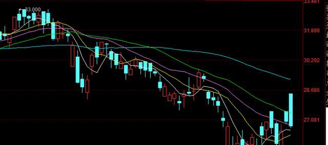 ����(r��n)�����u(m��i)���U(ku��)�������I(m��i)������ţ��I(y��)�pǧ�|�É�(m��ng)�y��